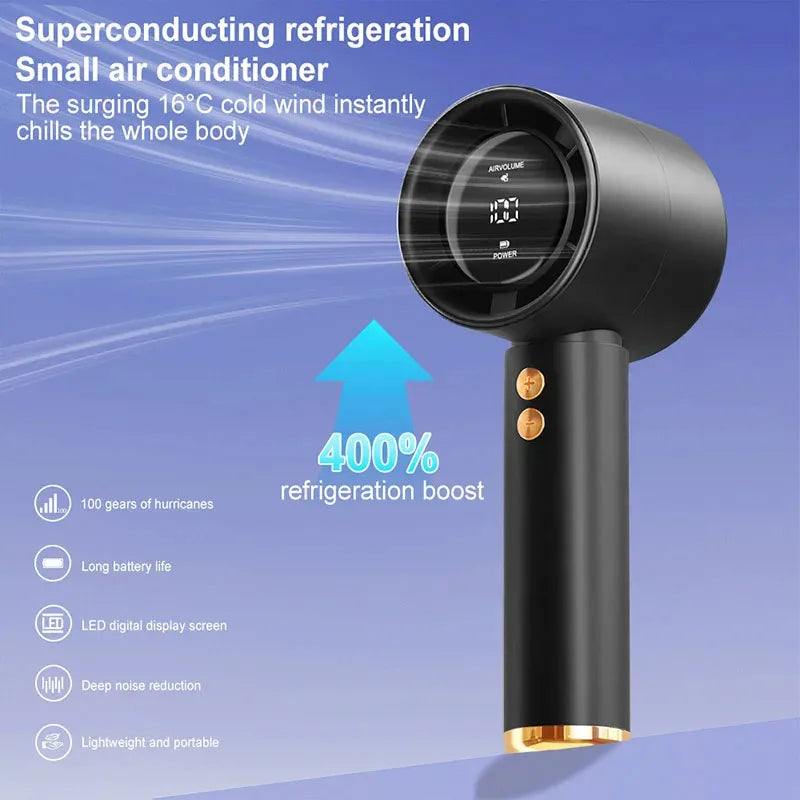 The AeroIce™ Turbo Fan